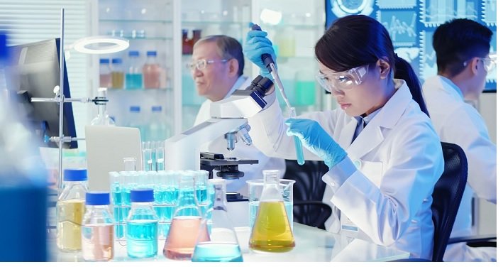 Chemistry Experiments