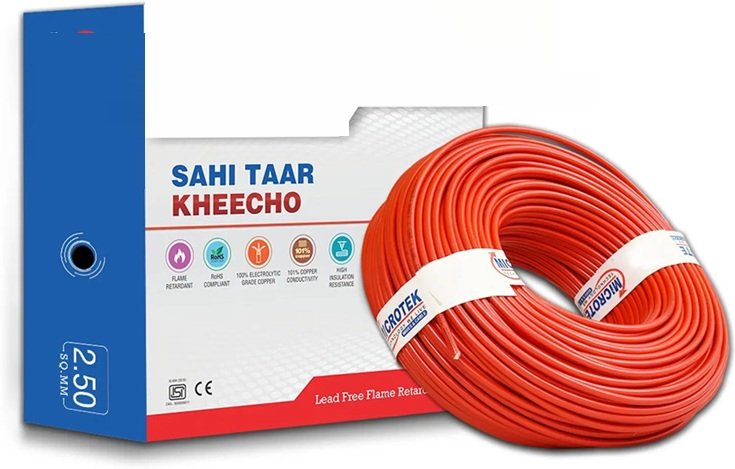 2.5 mm Wire